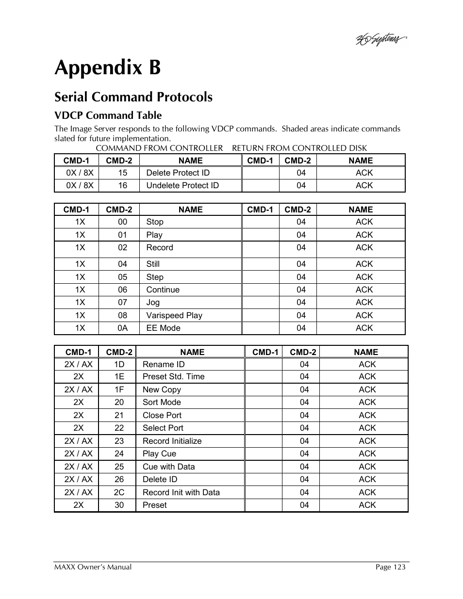 Appendix b, Serial command protocols, Vdcp command table | 360 Systems MAXX-1000SD User Manual | Page 123 / 143