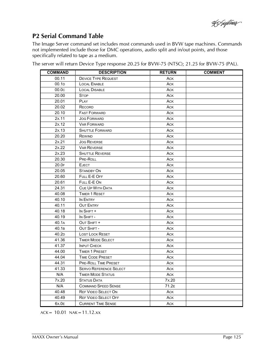 P2 serial command table | 360 Systems MAXX-1000SD User Manual | Page 125 / 143
