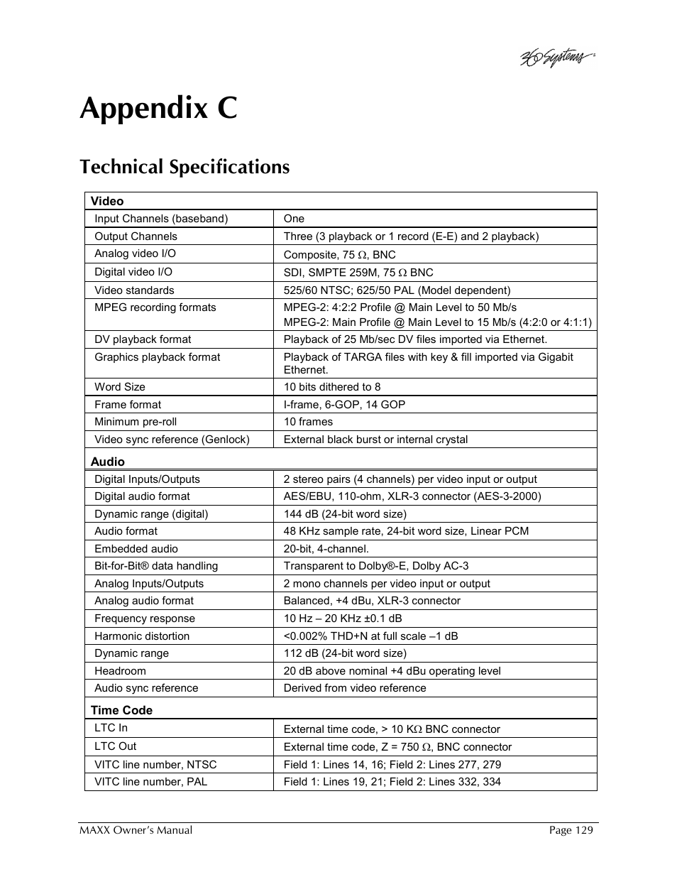 Appendix c, Technical specifications | 360 Systems MAXX-1000SD User Manual | Page 129 / 143