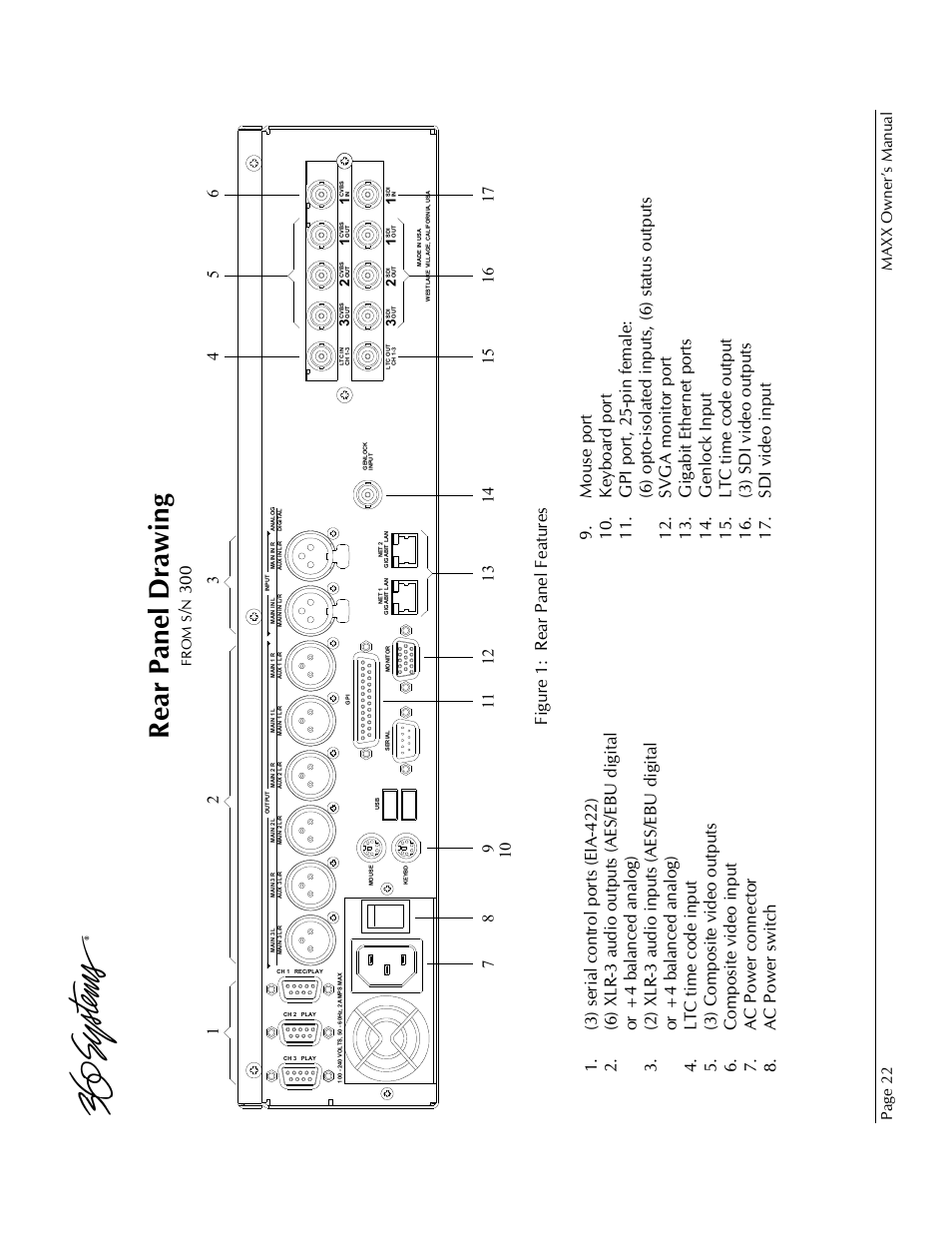 Rea r p an el d ra w in g | 360 Systems MAXX-1000SD User Manual | Page 22 / 143