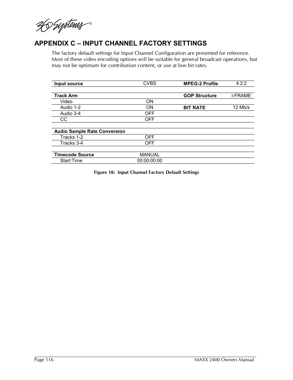 Appendix c – input channel factory settings | 360 Systems MAXX-2400SD User Manual | Page 116 / 146