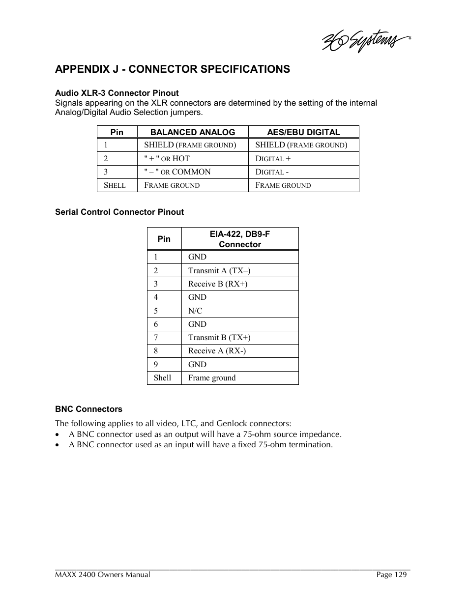 Appendix j - connector specifications | 360 Systems MAXX-2400SD User Manual | Page 129 / 146