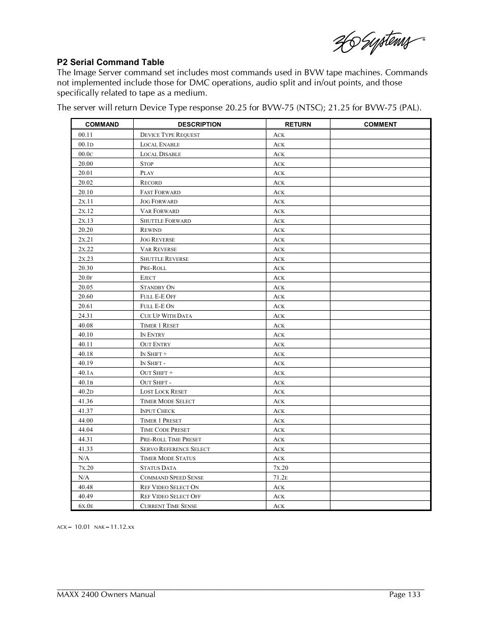 Maxx 2400 owners manual, Page 133 | 360 Systems MAXX-2400SD User Manual | Page 133 / 146