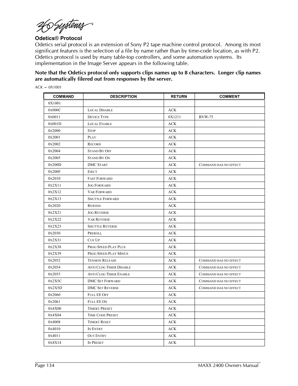 360 Systems MAXX-2400SD User Manual | Page 134 / 146