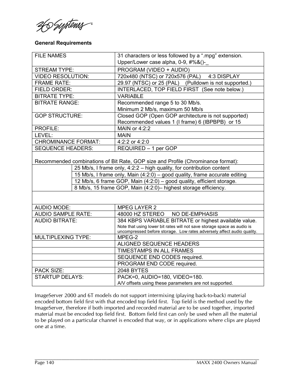 360 Systems MAXX-2400SD User Manual | Page 140 / 146