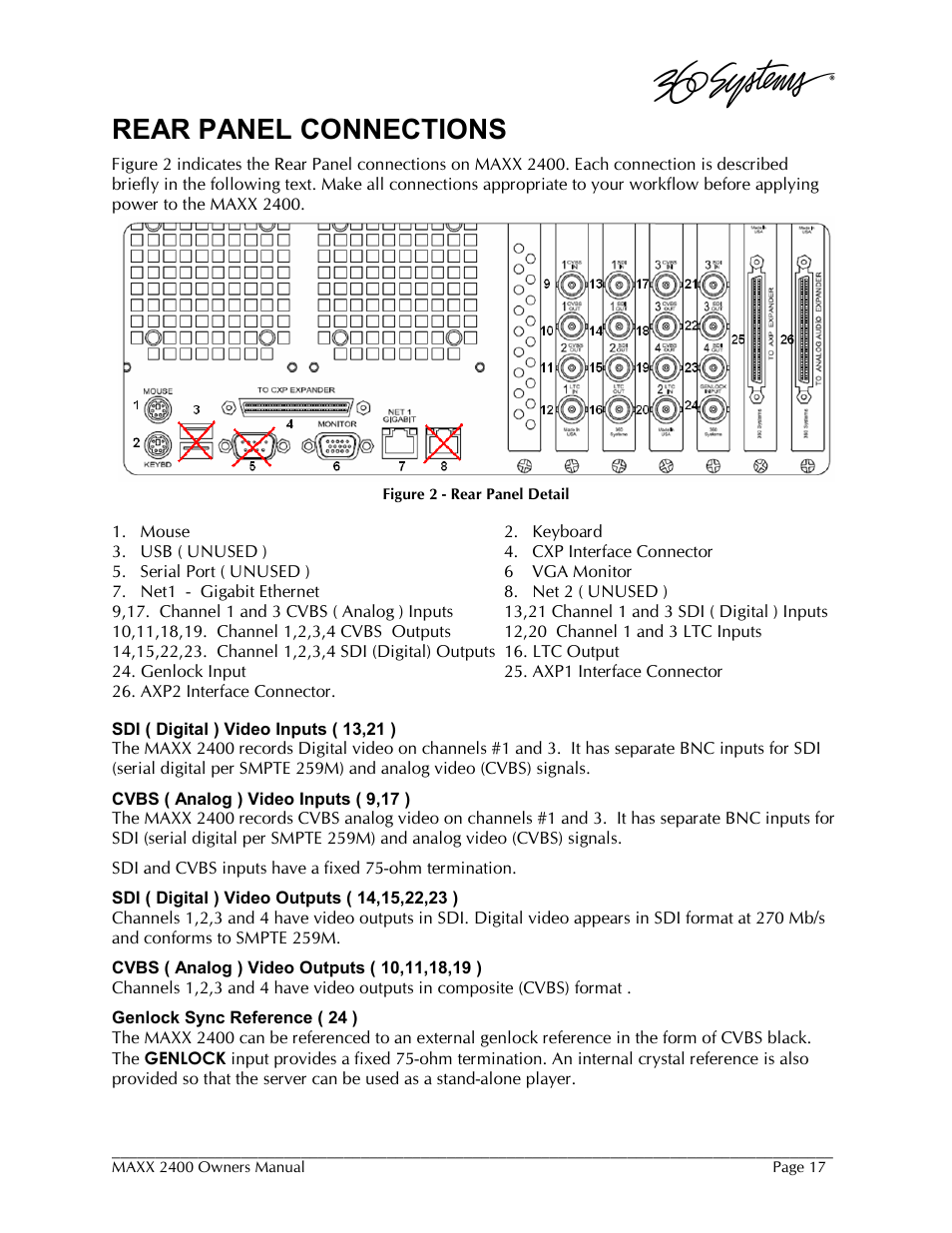 Rear panel connections | 360 Systems MAXX-2400SD User Manual | Page 17 / 146
