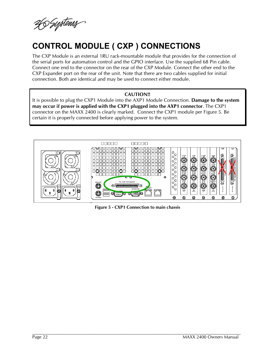 Control module ( cxp ) connections | 360 Systems MAXX-2400SD User Manual | Page 22 / 146