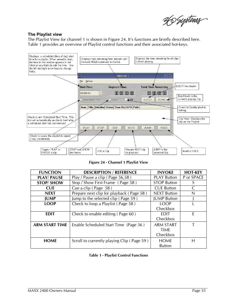 360 Systems MAXX-2400SD User Manual | Page 55 / 146