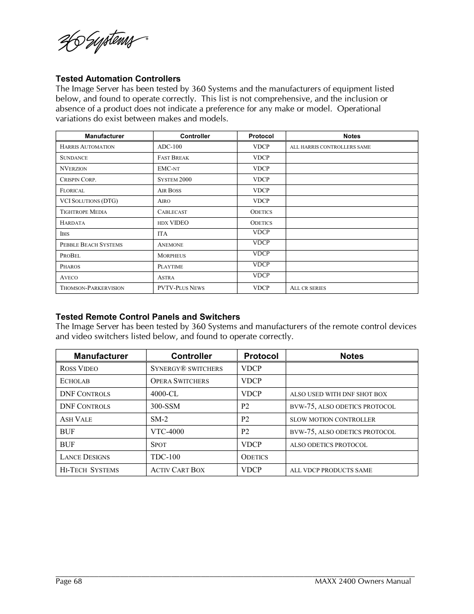 360 Systems MAXX-2400SD User Manual | Page 68 / 146