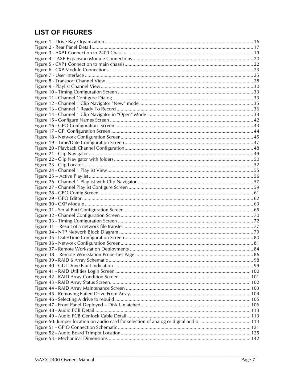 List of figures | 360 Systems MAXX-2400SD User Manual | Page 7 / 146