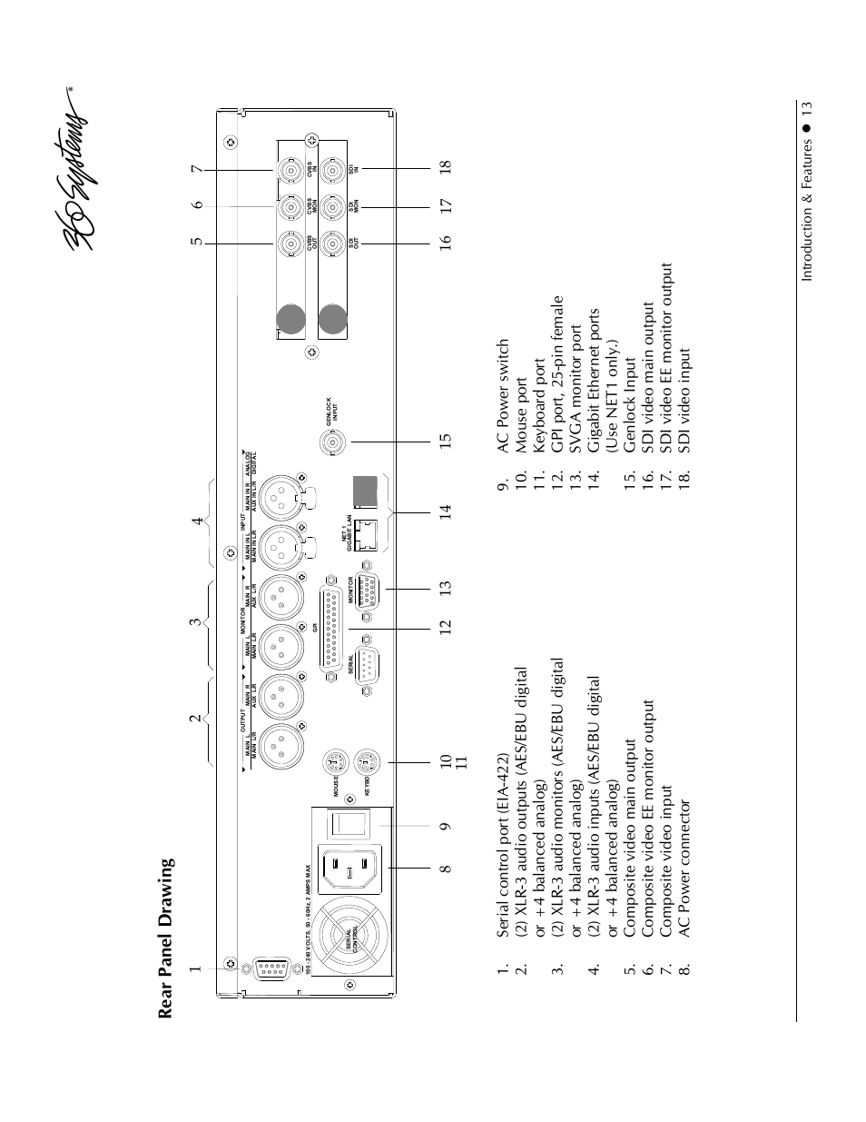 360 Systems 2470SD Time Delay User Manual | Page 13 / 53