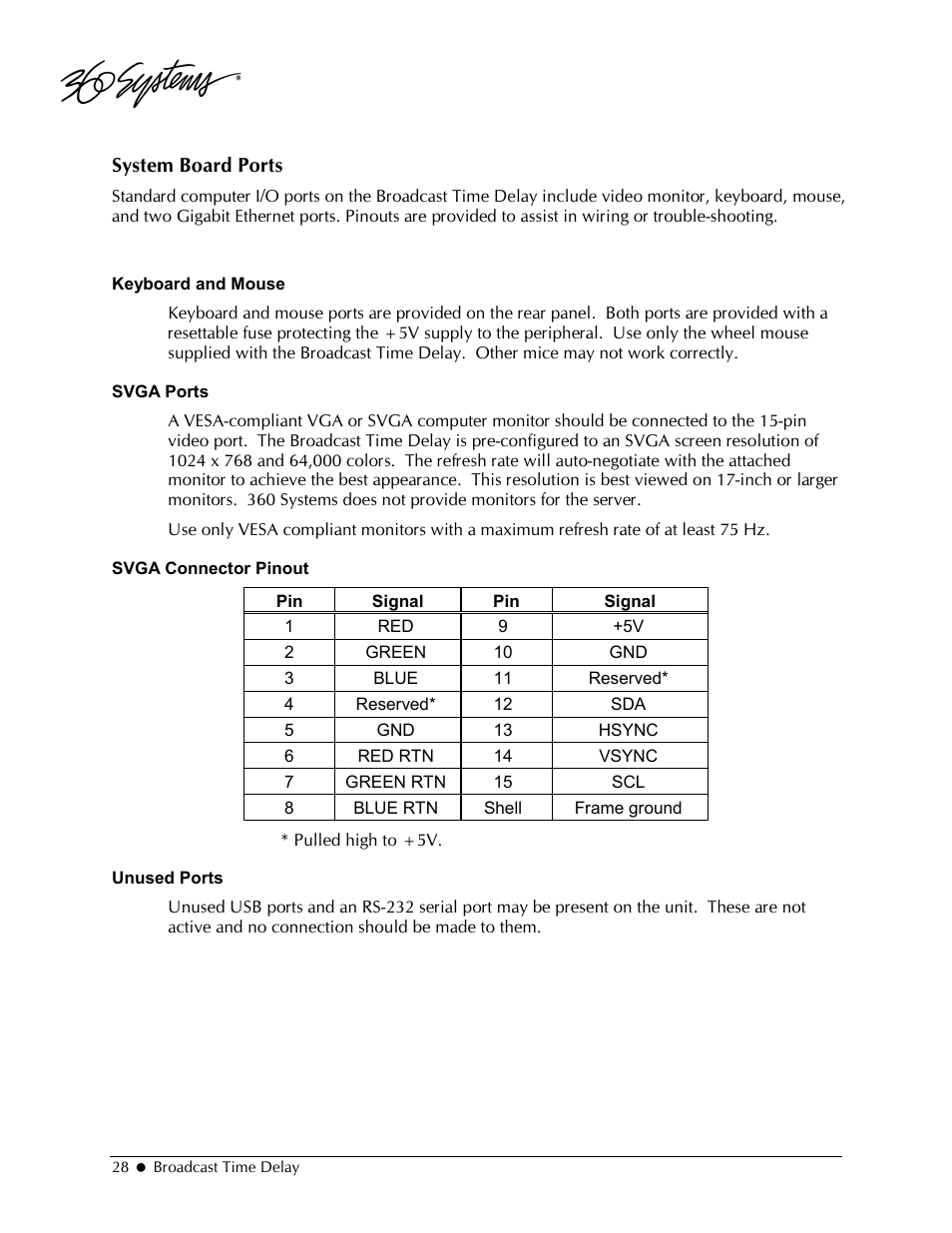 360 Systems 2470SD Time Delay User Manual | Page 28 / 53
