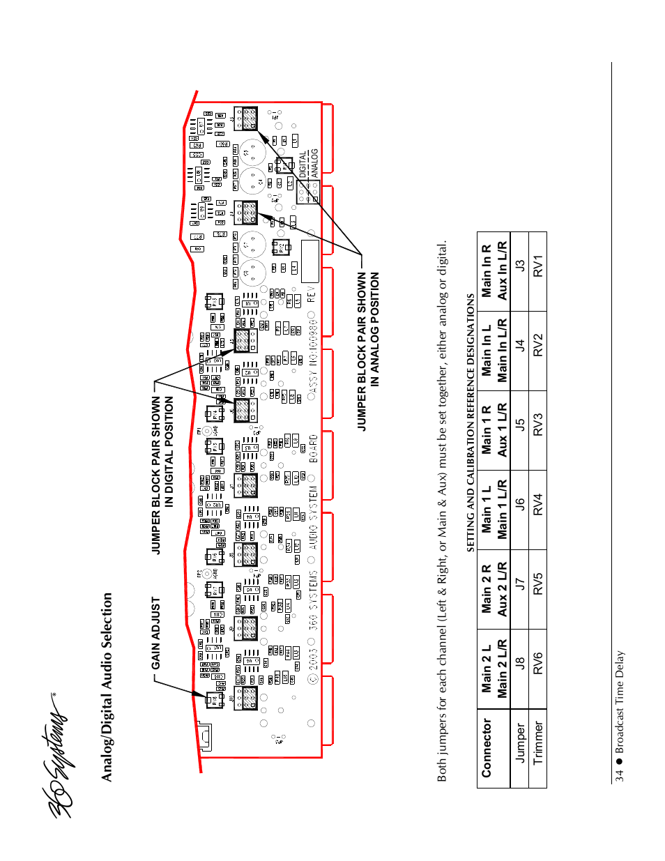 360 Systems 2470SD Time Delay User Manual | Page 34 / 53
