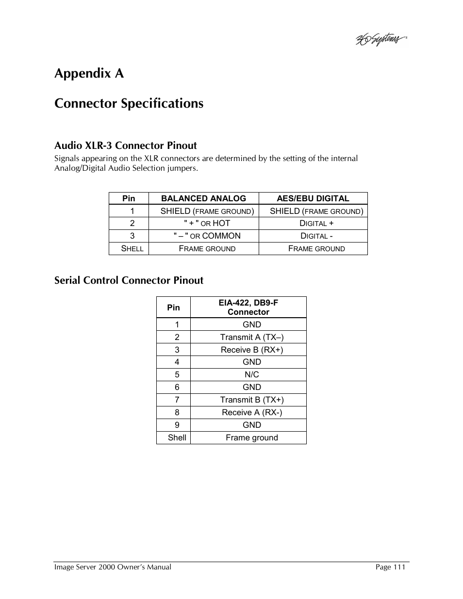 Appendix a connector specifications, Audio xlr-3 connector pinout, Serial control connector pinout | 360 Systems Image Server 2000 User Manual | Page 111 / 135