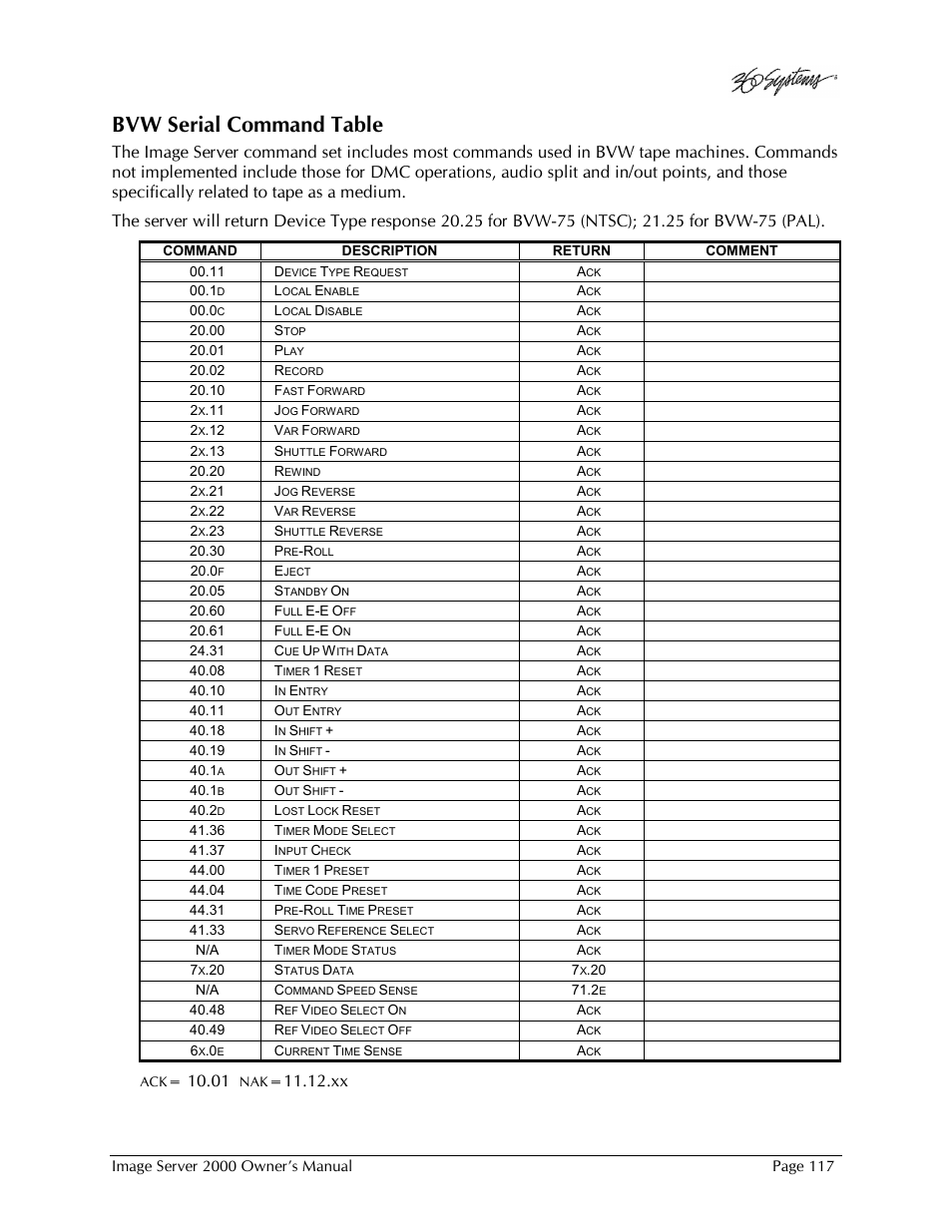 Bvw serial command table | 360 Systems Image Server 2000 User Manual | Page 117 / 135