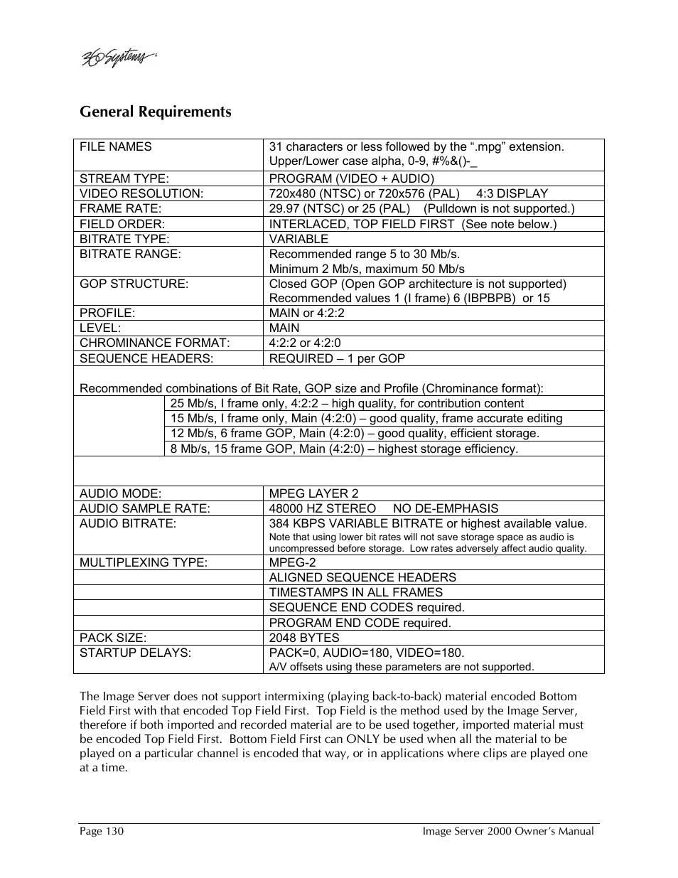 General requirements | 360 Systems Image Server 2000 User Manual | Page 130 / 135