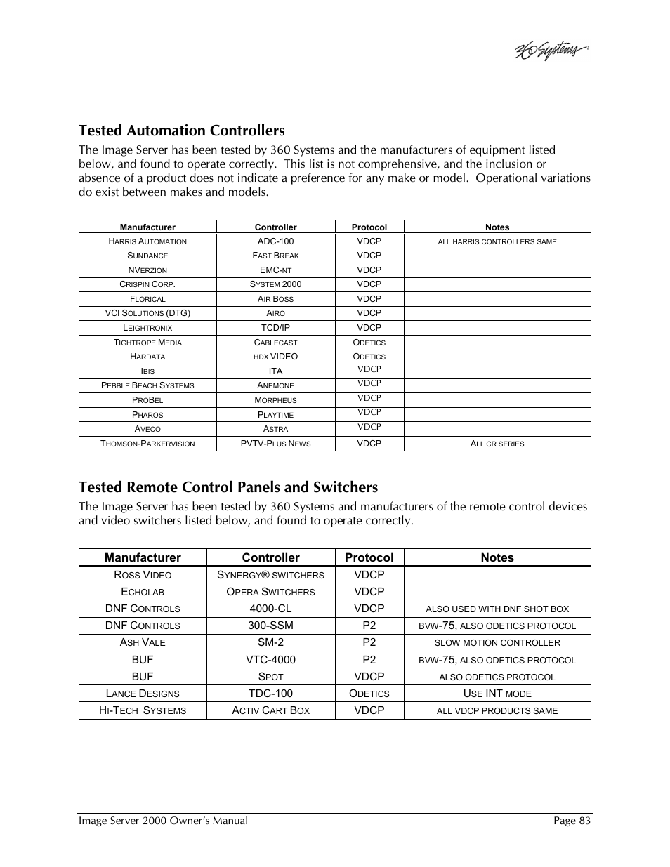 Tested automation controllers, Tested remote control panels and switchers | 360 Systems Image Server 2000 User Manual | Page 83 / 135