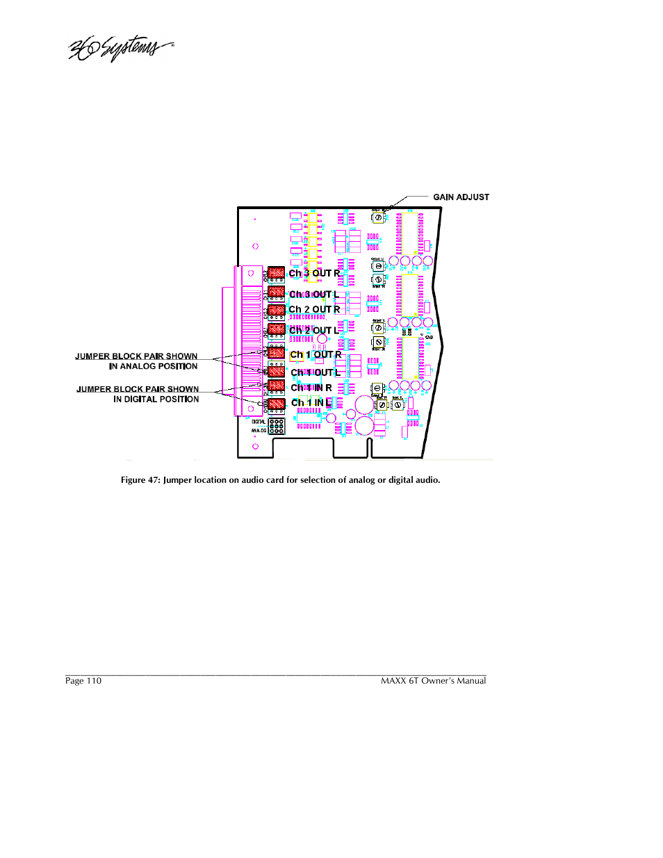 360 Systems MAXX-6T User Manual | Page 110 / 142