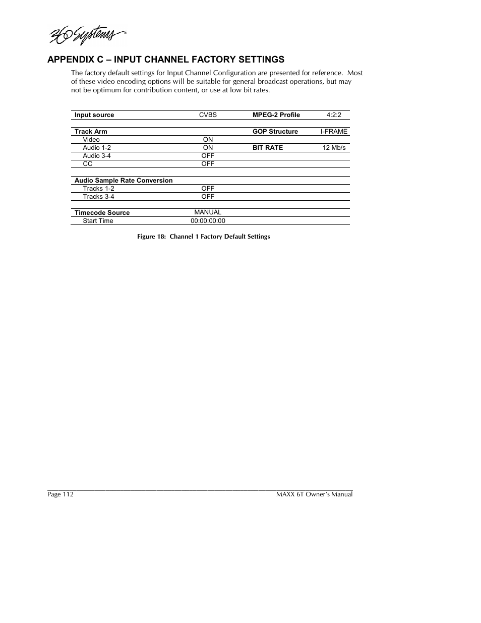 Appendix c – input channel factory settings | 360 Systems MAXX-6T User Manual | Page 112 / 142