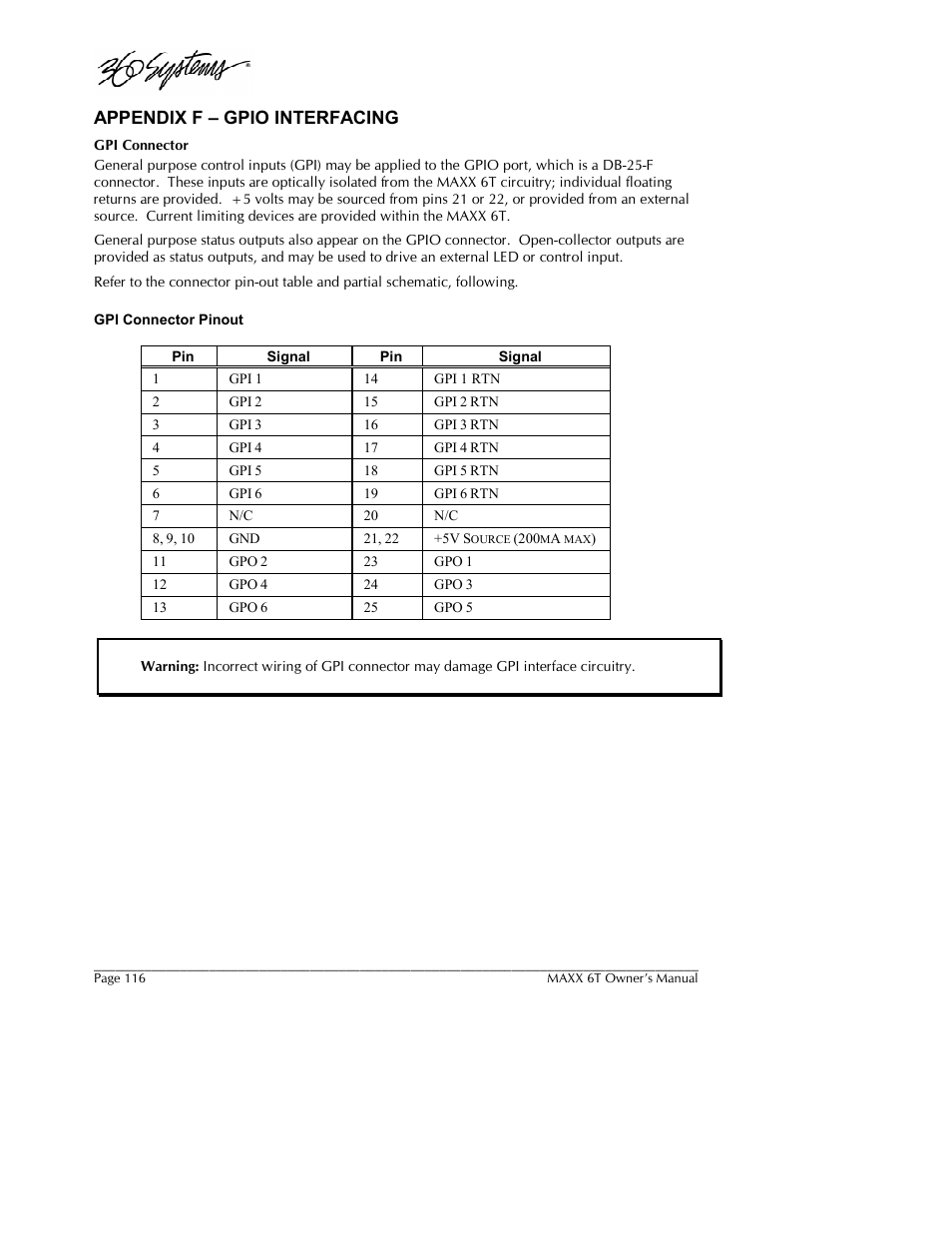 Appendix f – gpio interfacing | 360 Systems MAXX-6T User Manual | Page 116 / 142