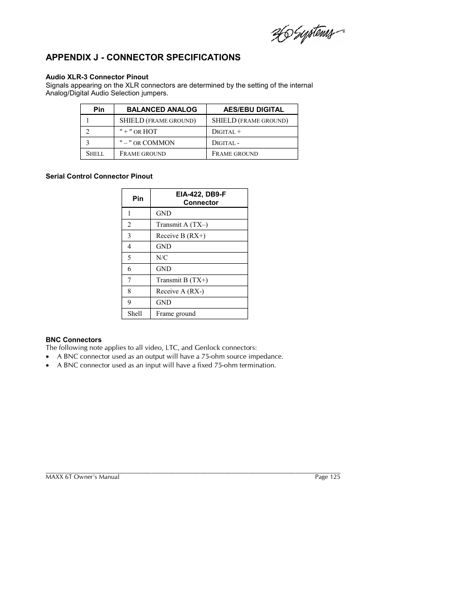 Appendix j - connector specifications | 360 Systems MAXX-6T User Manual | Page 125 / 142