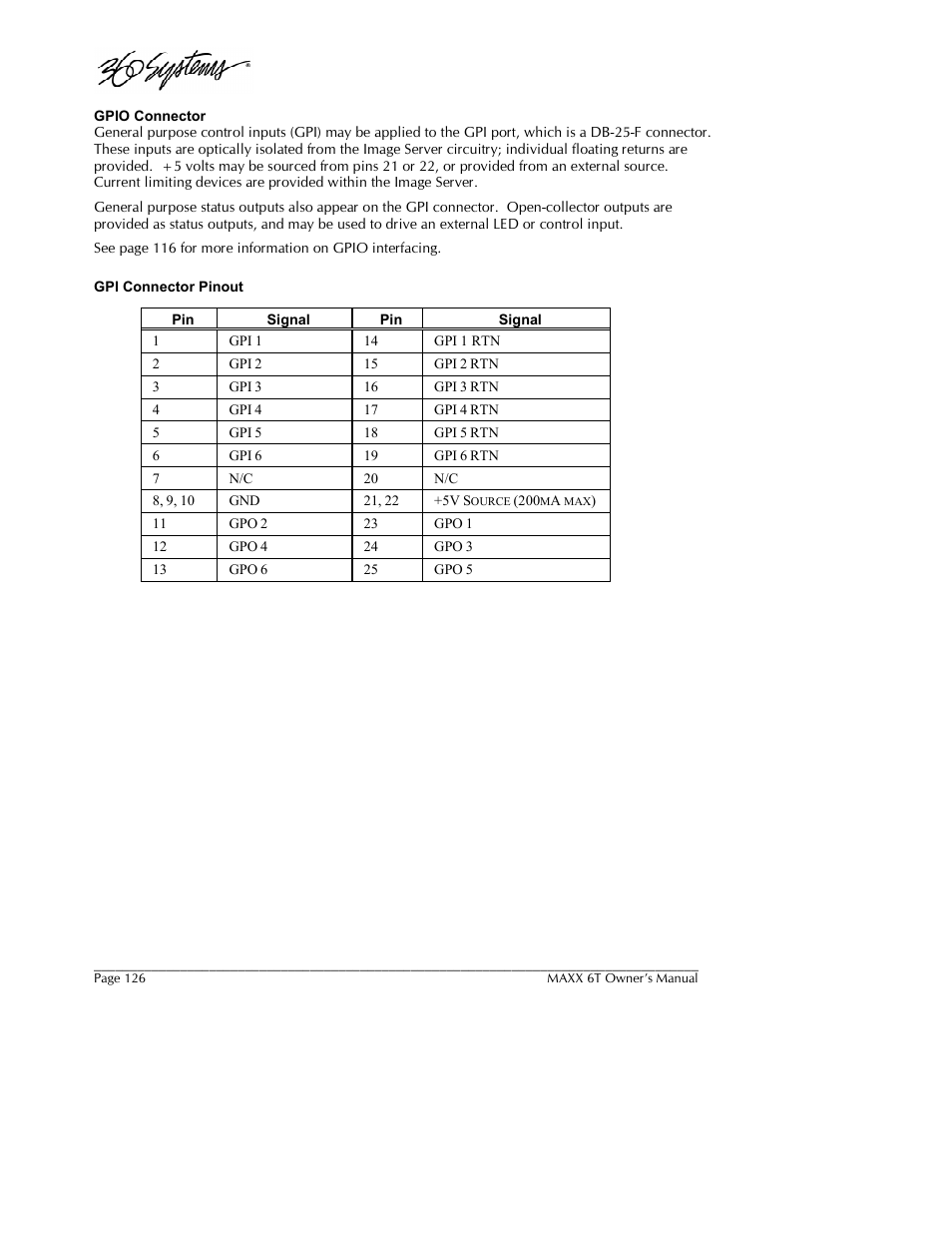 360 Systems MAXX-6T User Manual | Page 126 / 142