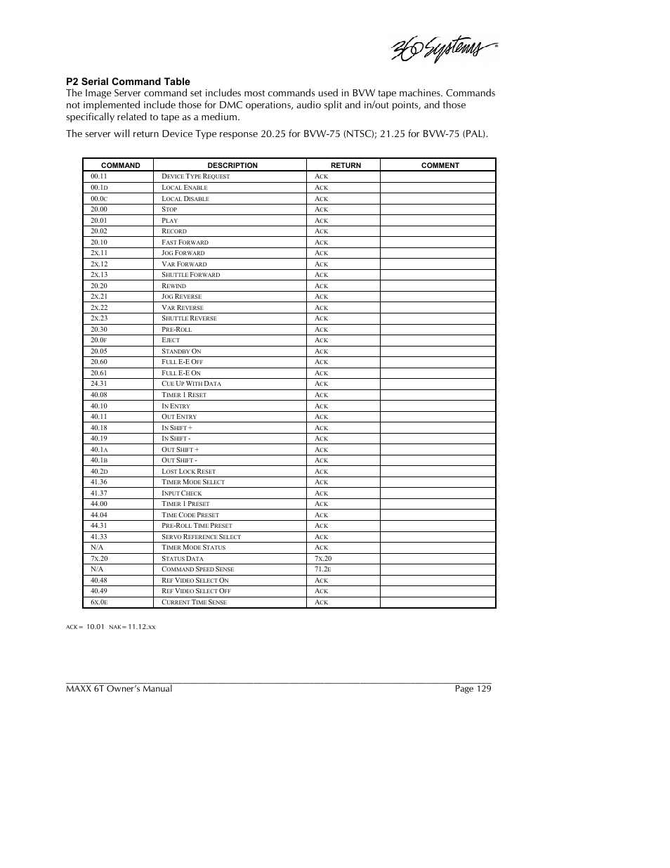Maxx 6t owner’s manual, Page 129 | 360 Systems MAXX-6T User Manual | Page 129 / 142