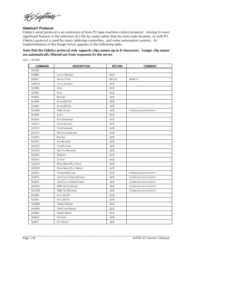 Page 130 maxx 6t owner’s manual | 360 Systems MAXX-6T User Manual | Page 130 / 142