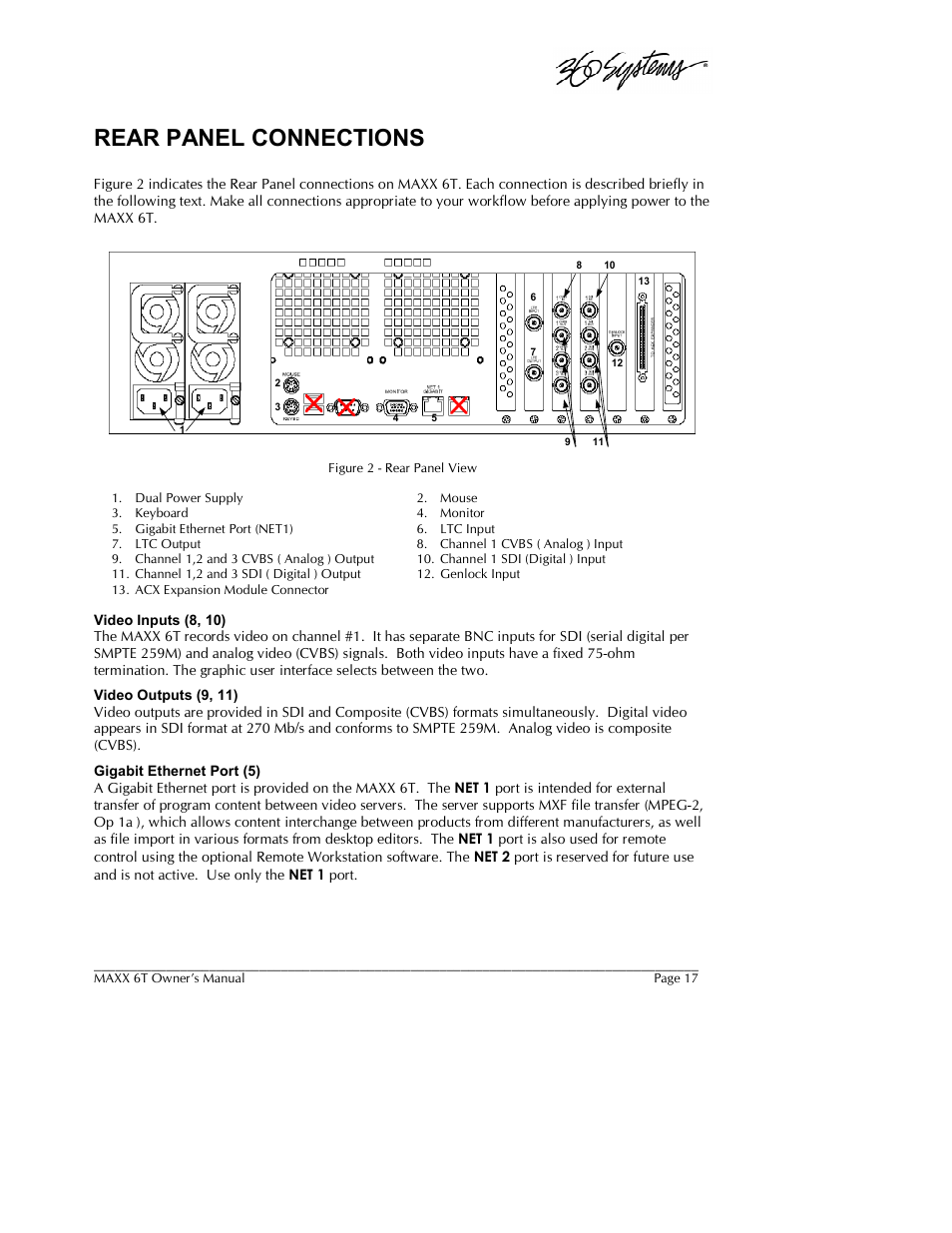 Rear panel connections | 360 Systems MAXX-6T User Manual | Page 17 / 142