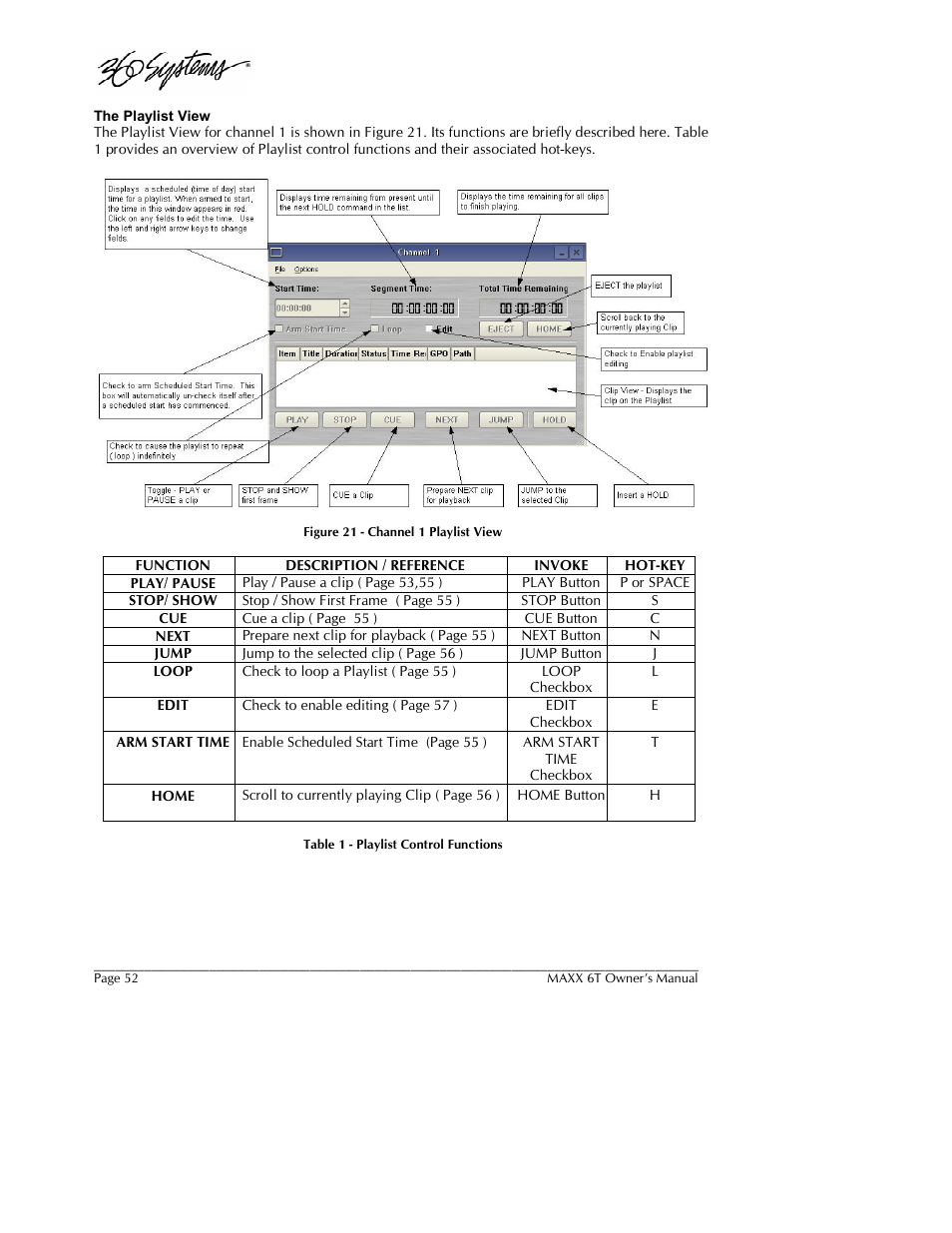 360 Systems MAXX-6T User Manual | Page 52 / 142