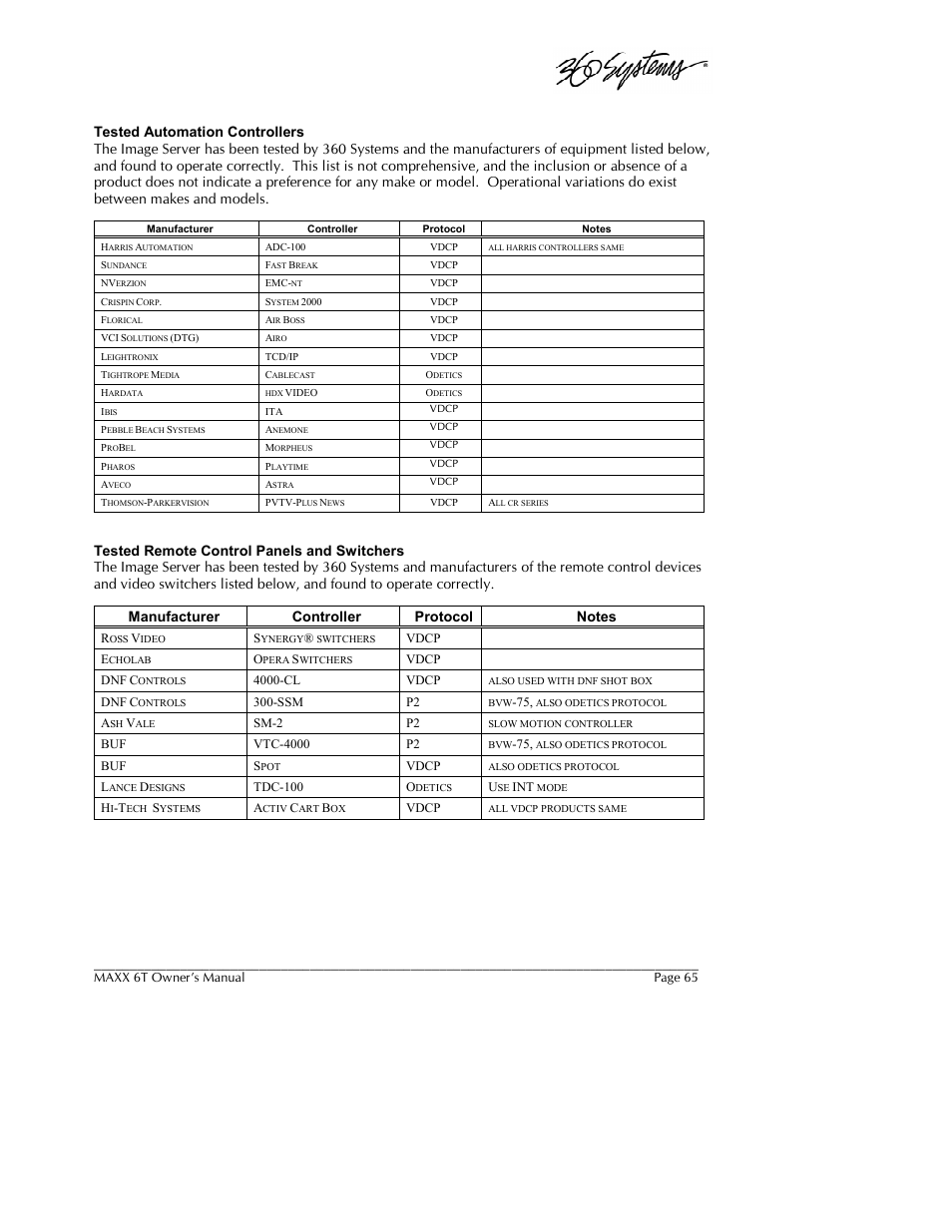 360 Systems MAXX-6T User Manual | Page 65 / 142