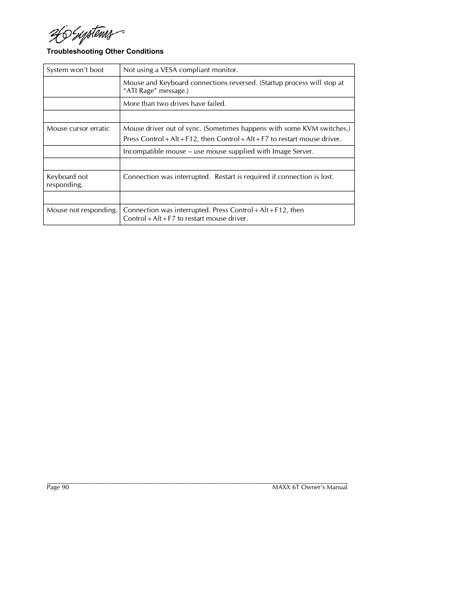 360 Systems MAXX-6T User Manual | Page 90 / 142