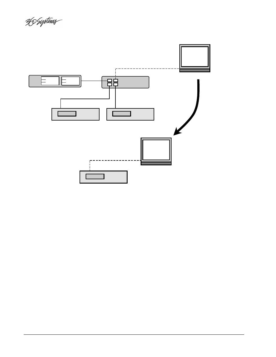 360 Systems DigiCart/E User Manual | Page 22 / 68