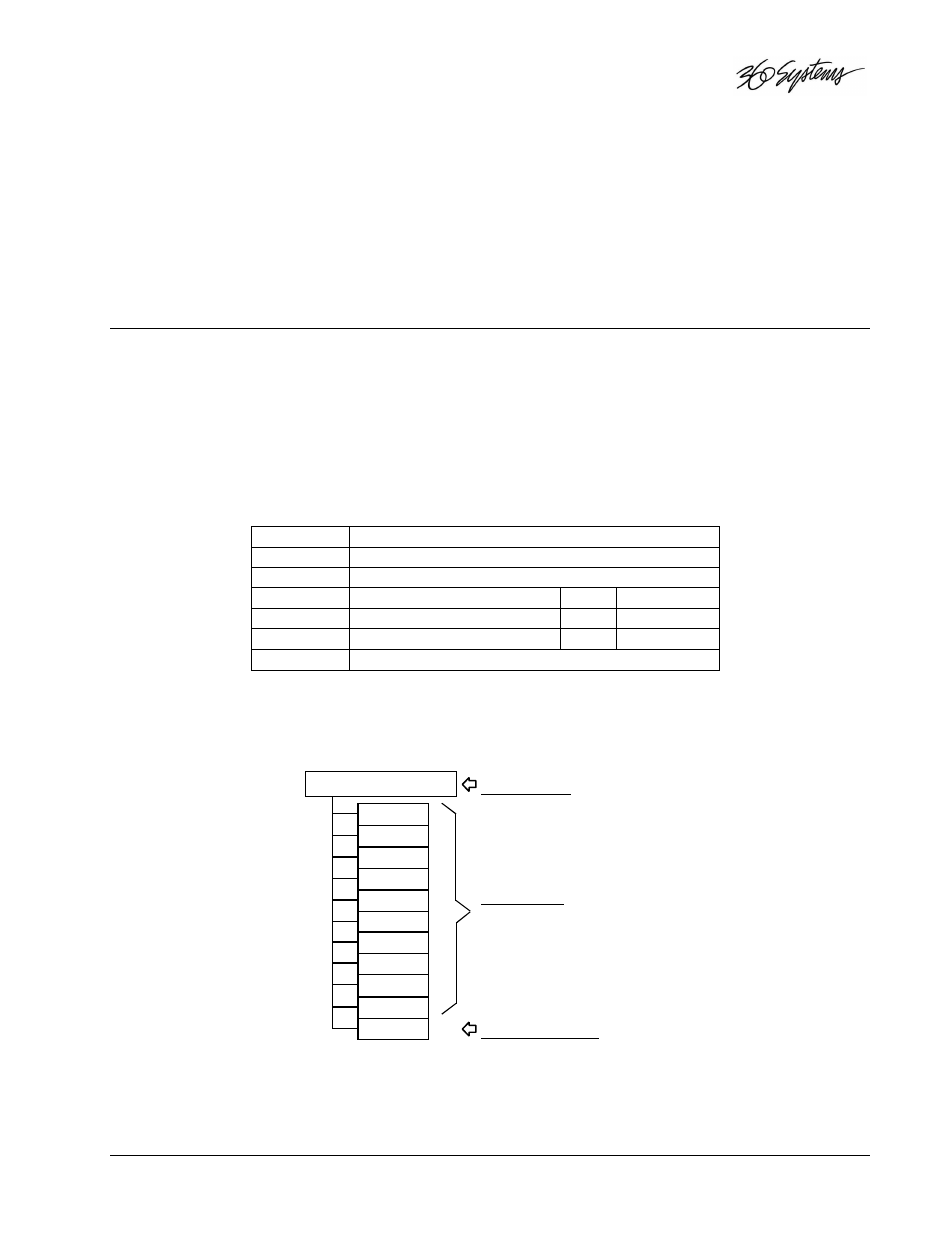 Chapter 3, Operation, Digicart drive and directory structure | 360 Systems DigiCart/E User Manual | Page 31 / 68