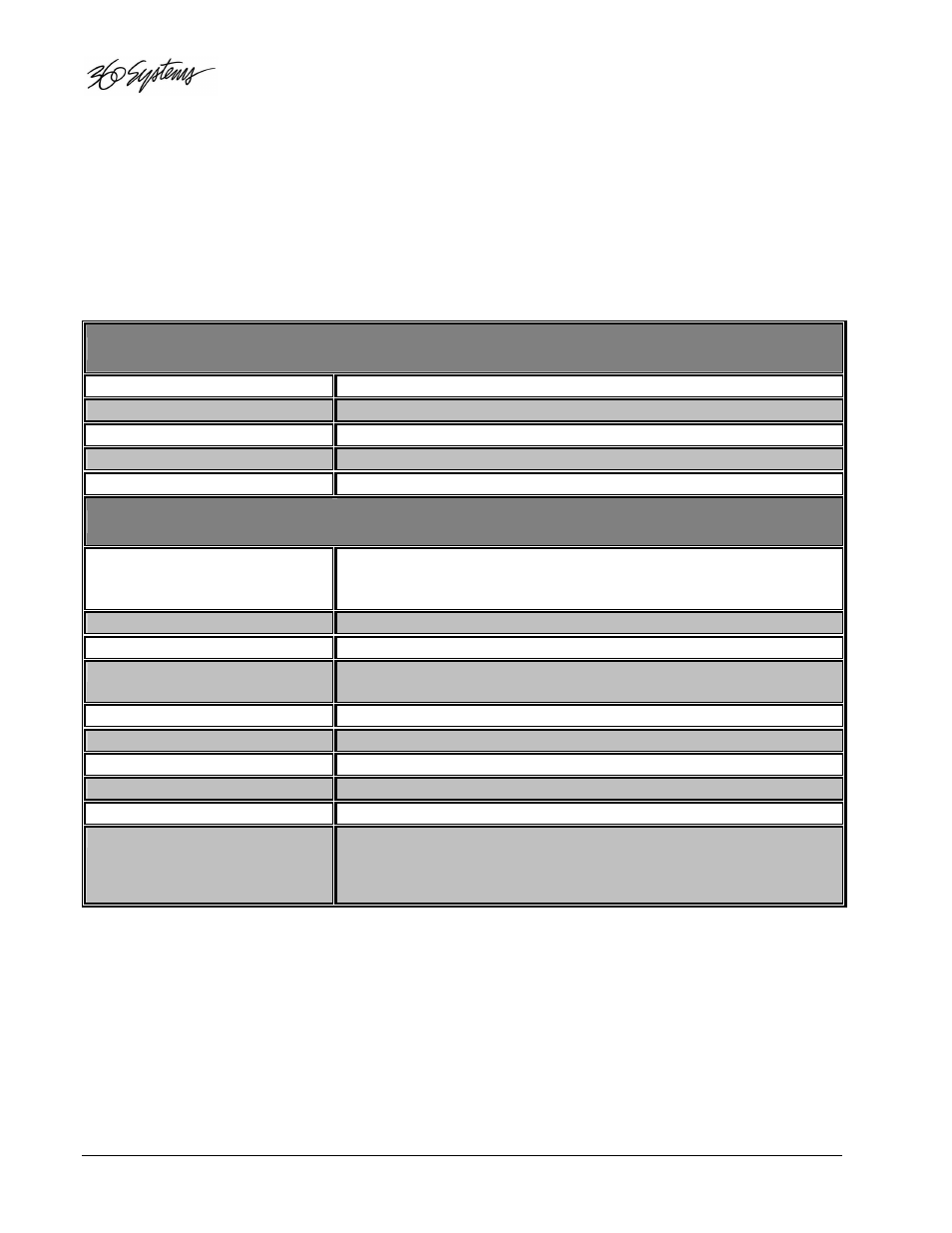 Appendix e, Technical specifications | 360 Systems DigiCart/E User Manual | Page 64 / 68