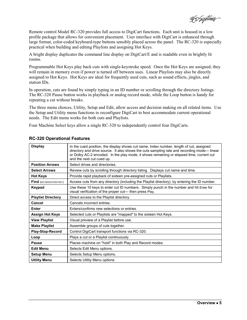 360 Systems DigiCart/E User Manual | Page 15 / 95