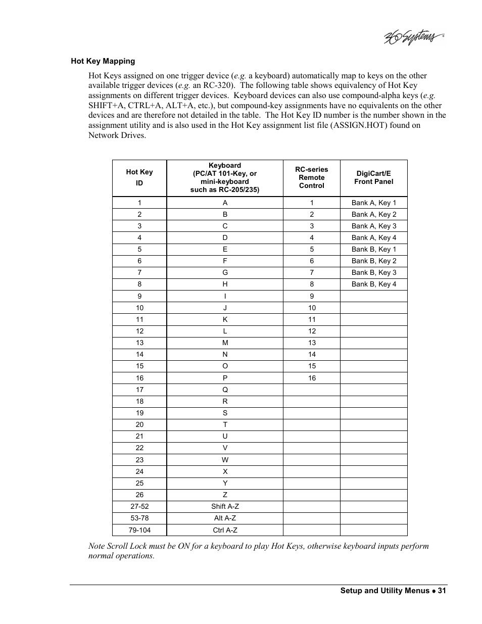 360 Systems DigiCart/E User Manual | Page 41 / 95