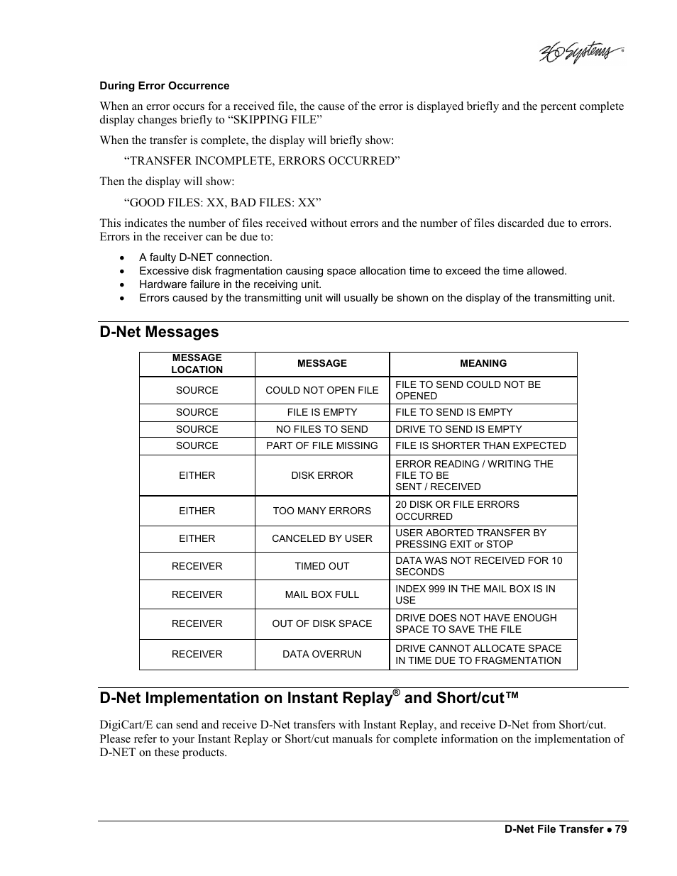 D-net messages, D-net implementation on instant replay, And short/cut | 360 Systems DigiCart/E User Manual | Page 89 / 95