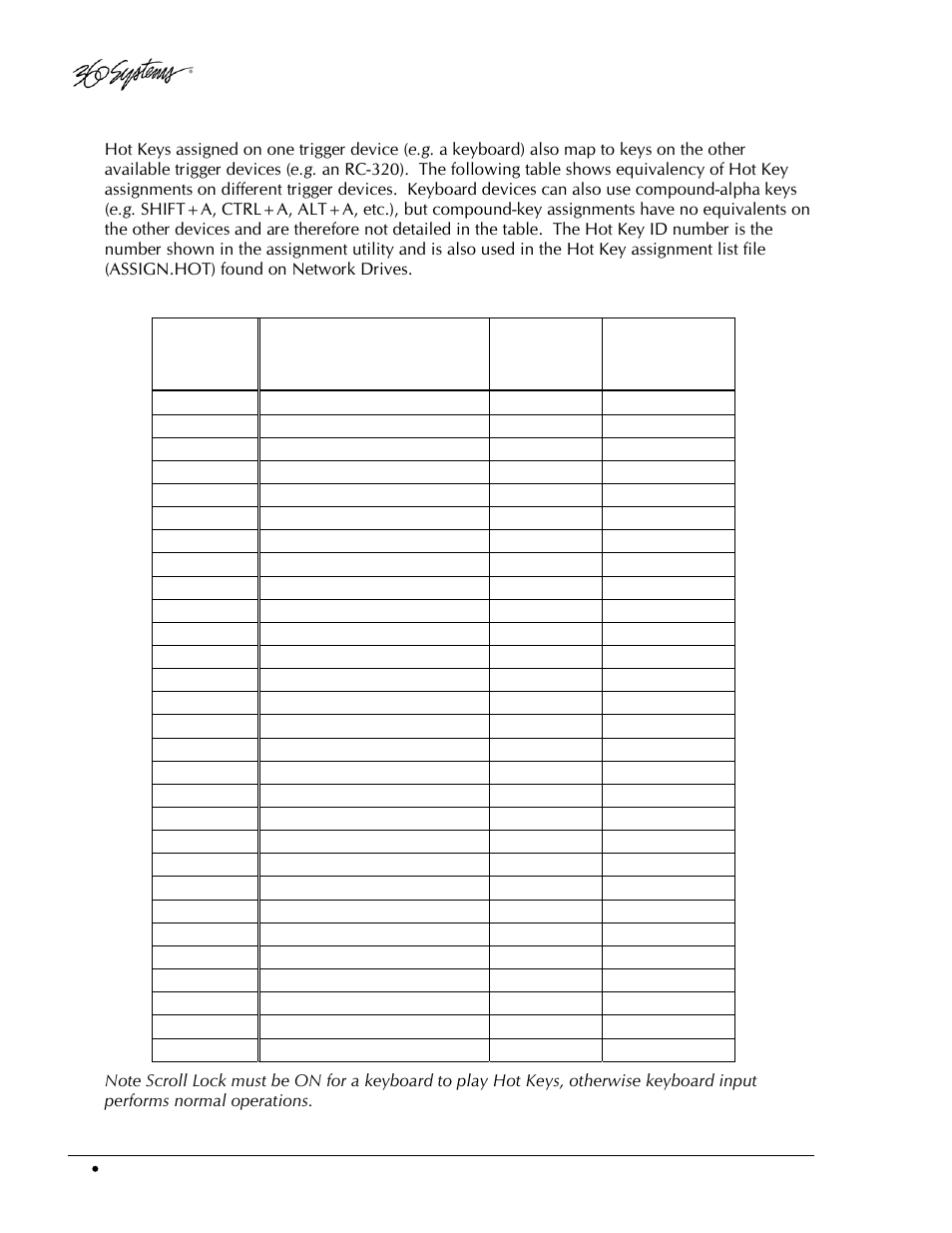 Hot key mapping | 360 Systems DigiCart/EX User Manual | Page 42 / 117