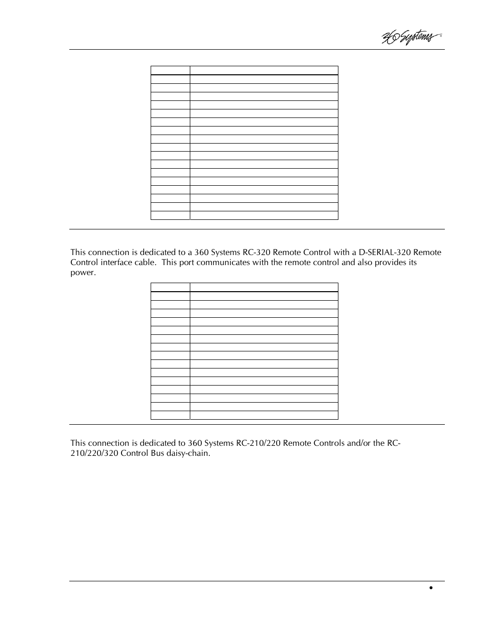Gpi/o connector pinout, Remote control, Remote bus | 360 Systems DigiCart/EX User Manual | Page 77 / 117