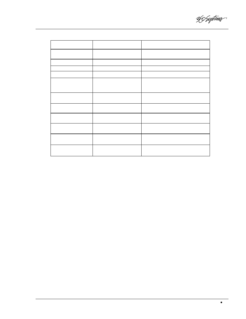 D-net messages | 360 Systems DigiCart/EX User Manual | Page 89 / 117