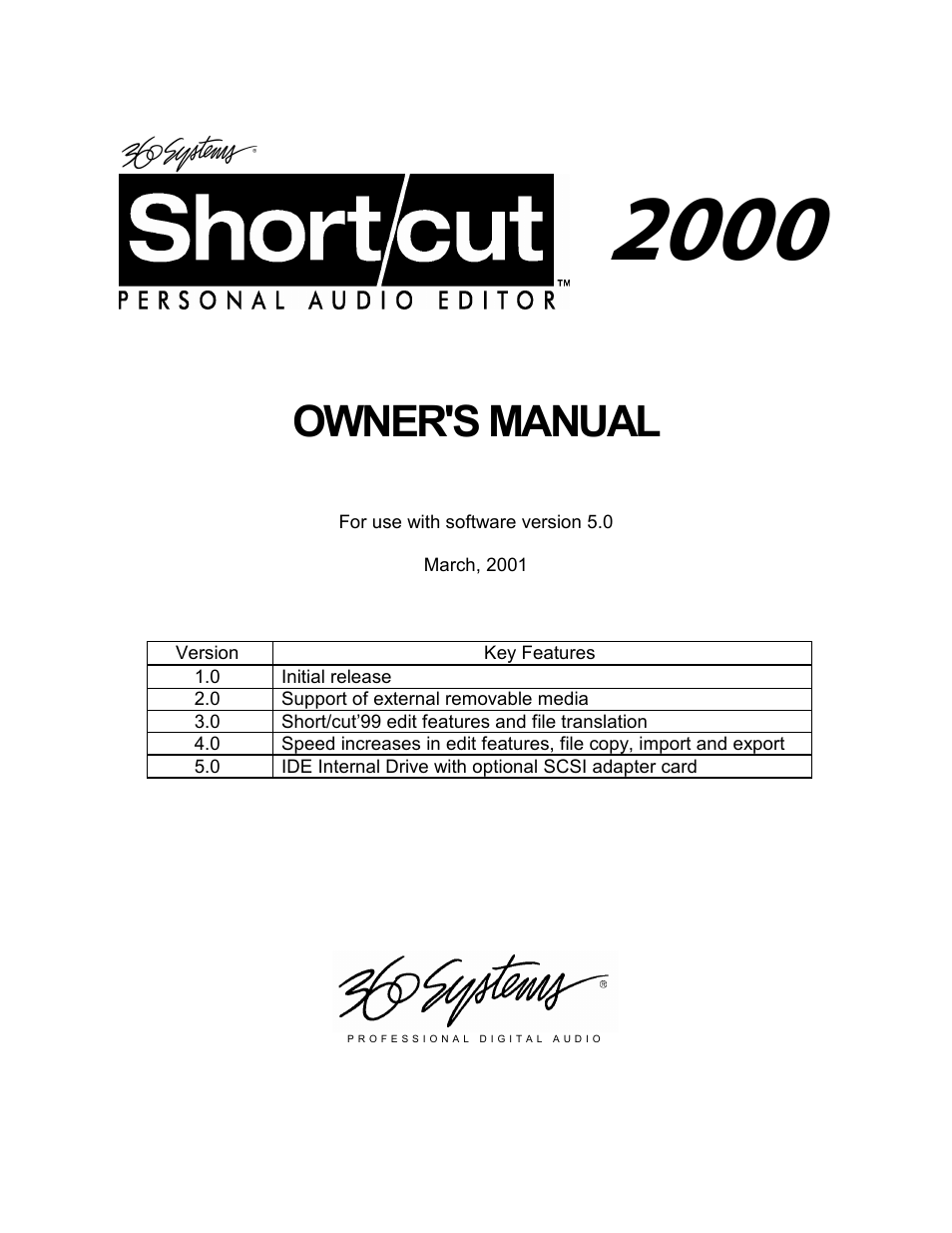 360 Systems Short/Cut Editor User Manual | 84 pages