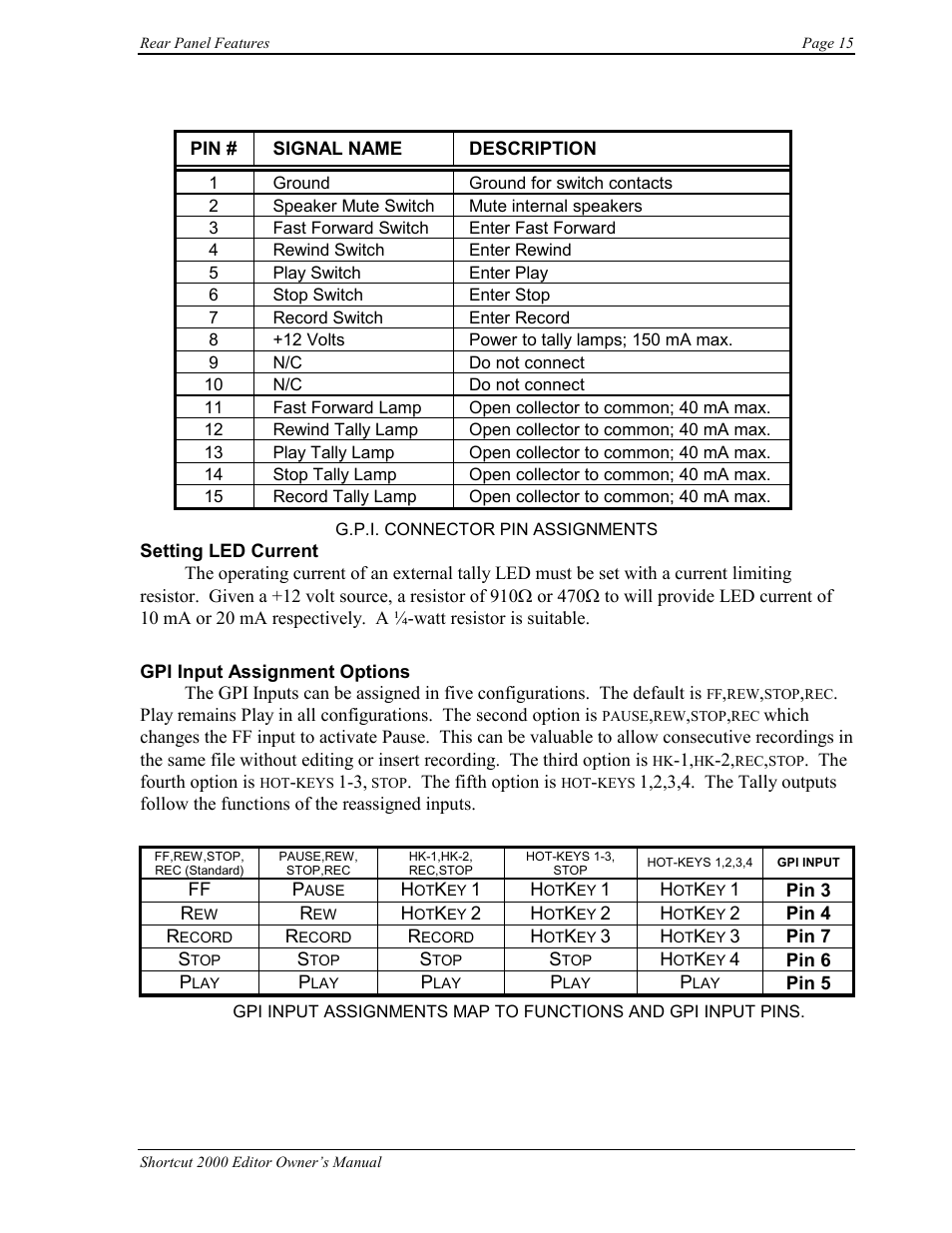 360 Systems Short/Cut Editor User Manual | Page 23 / 84