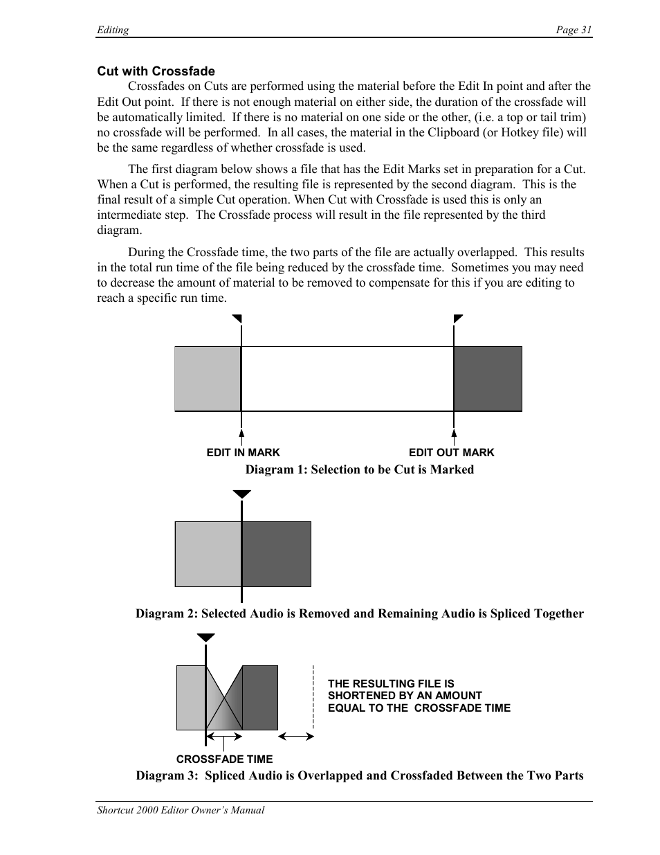 360 Systems Short/Cut Editor User Manual | Page 39 / 84