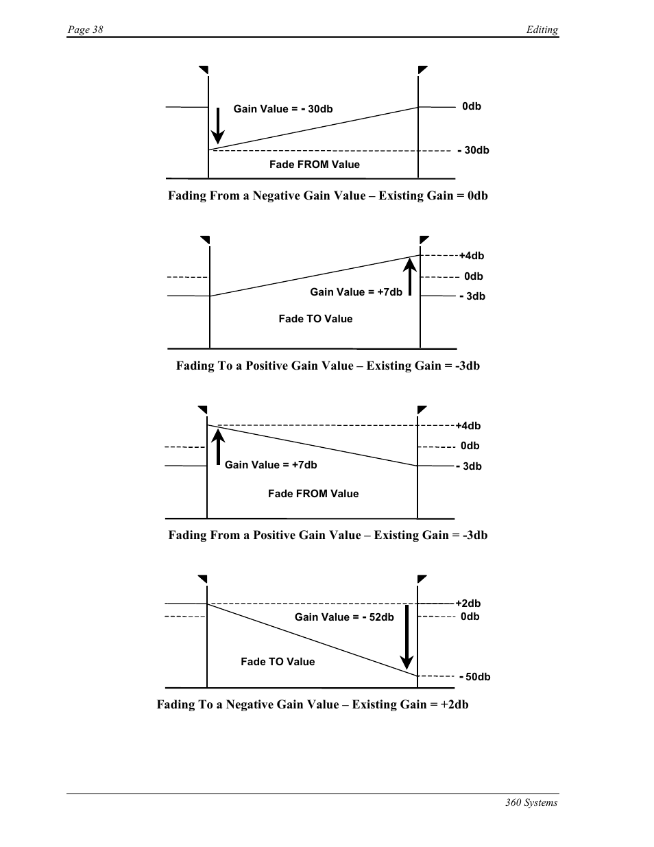 360 Systems Short/Cut Editor User Manual | Page 46 / 84