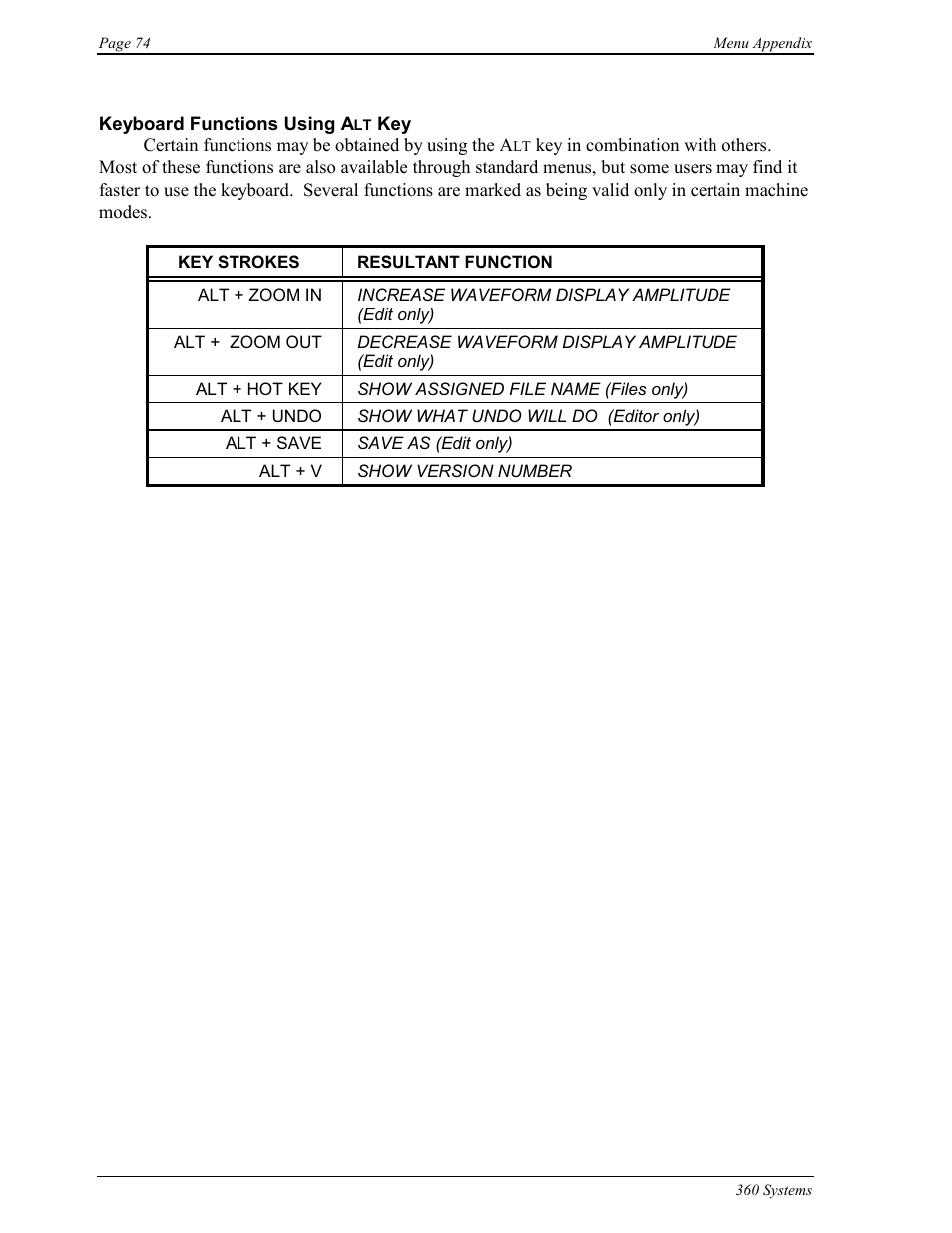 360 Systems Short/Cut Editor User Manual | Page 82 / 84