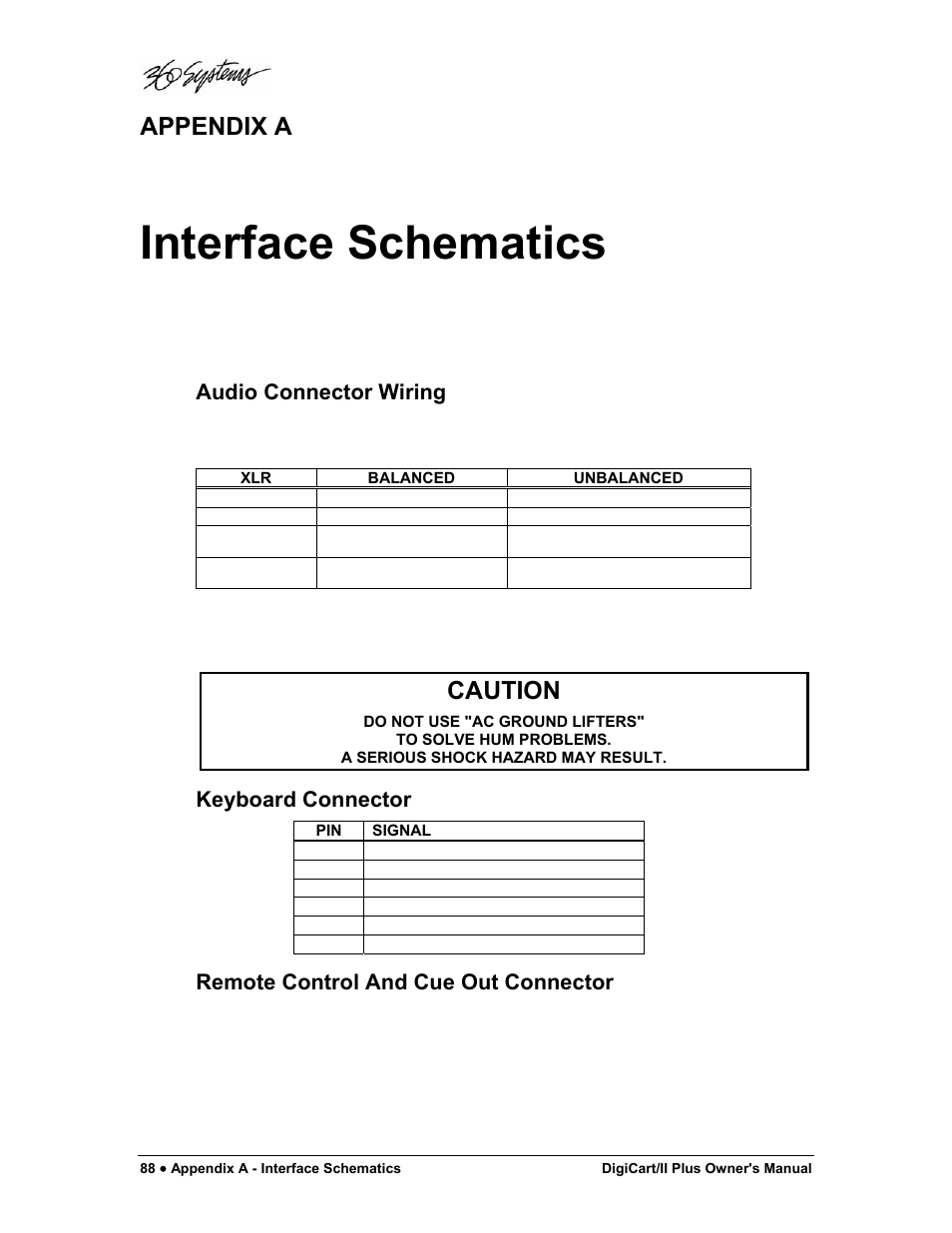 Interface schematics, Appendix a, Caution | Audio connector wiring, Keyboard connector, Remote control and cue out connector | 360 Systems DigiCart/II Plus User Manual | Page 100 / 109
