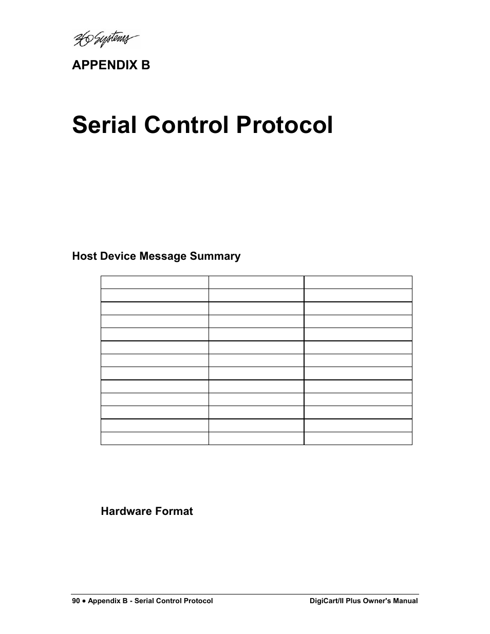 Serial control protocol, Appendix b, Host device message summary | Hardware format | 360 Systems DigiCart/II Plus User Manual | Page 102 / 109
