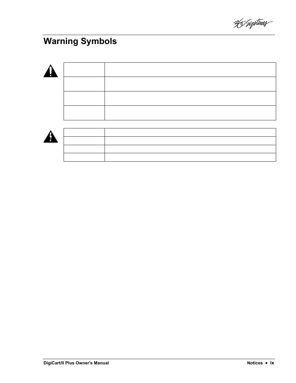 Warning symbols | 360 Systems DigiCart/II Plus User Manual | Page 11 / 109