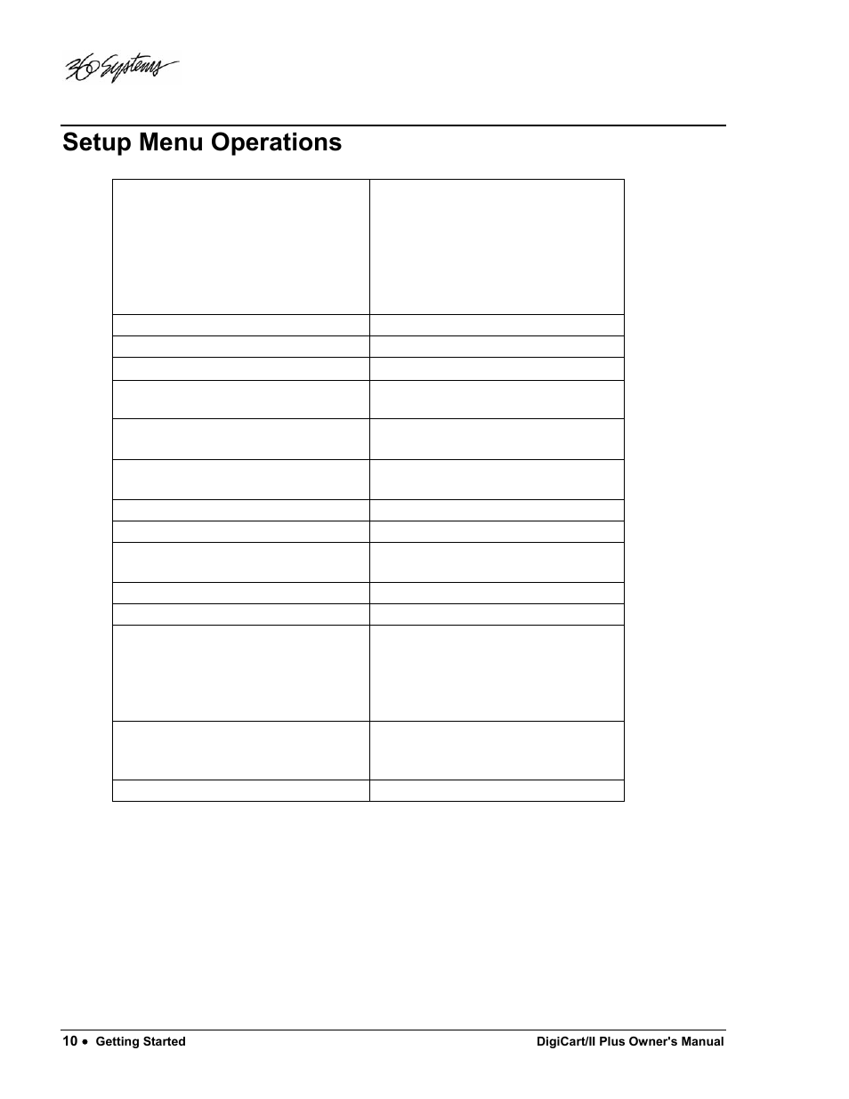 Setup menu operations | 360 Systems DigiCart/II Plus User Manual | Page 22 / 109